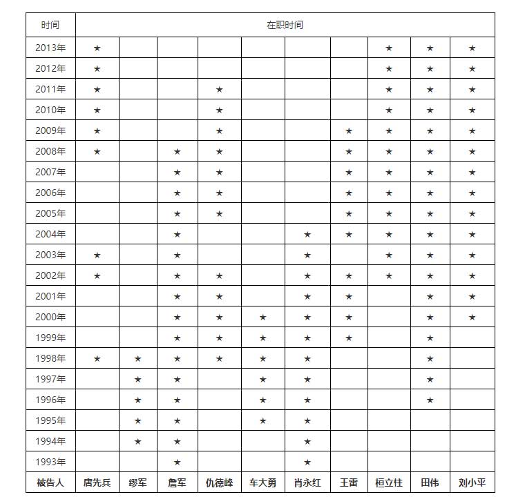刘汉02.jpg